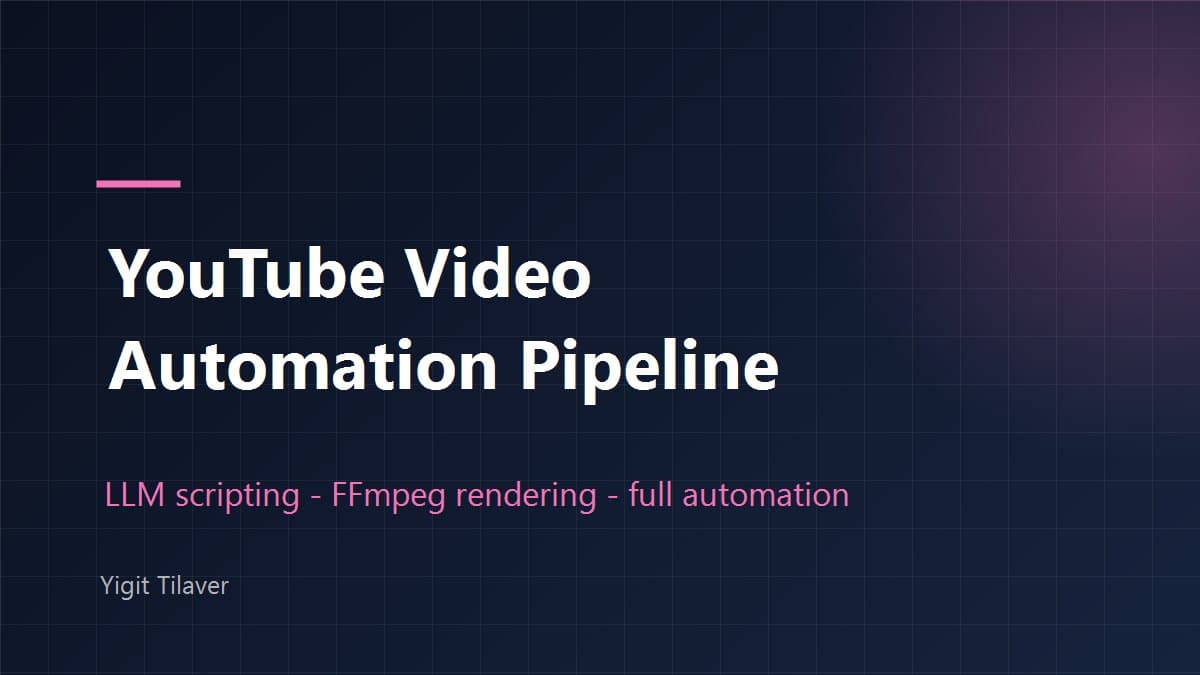YouTube Video Automation Pipeline